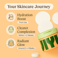 Collagen Skin Renewal Toning Pads (100 Pads)