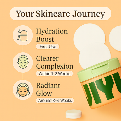 Collagen Skin Renewal Toning Pads (100 Pads)